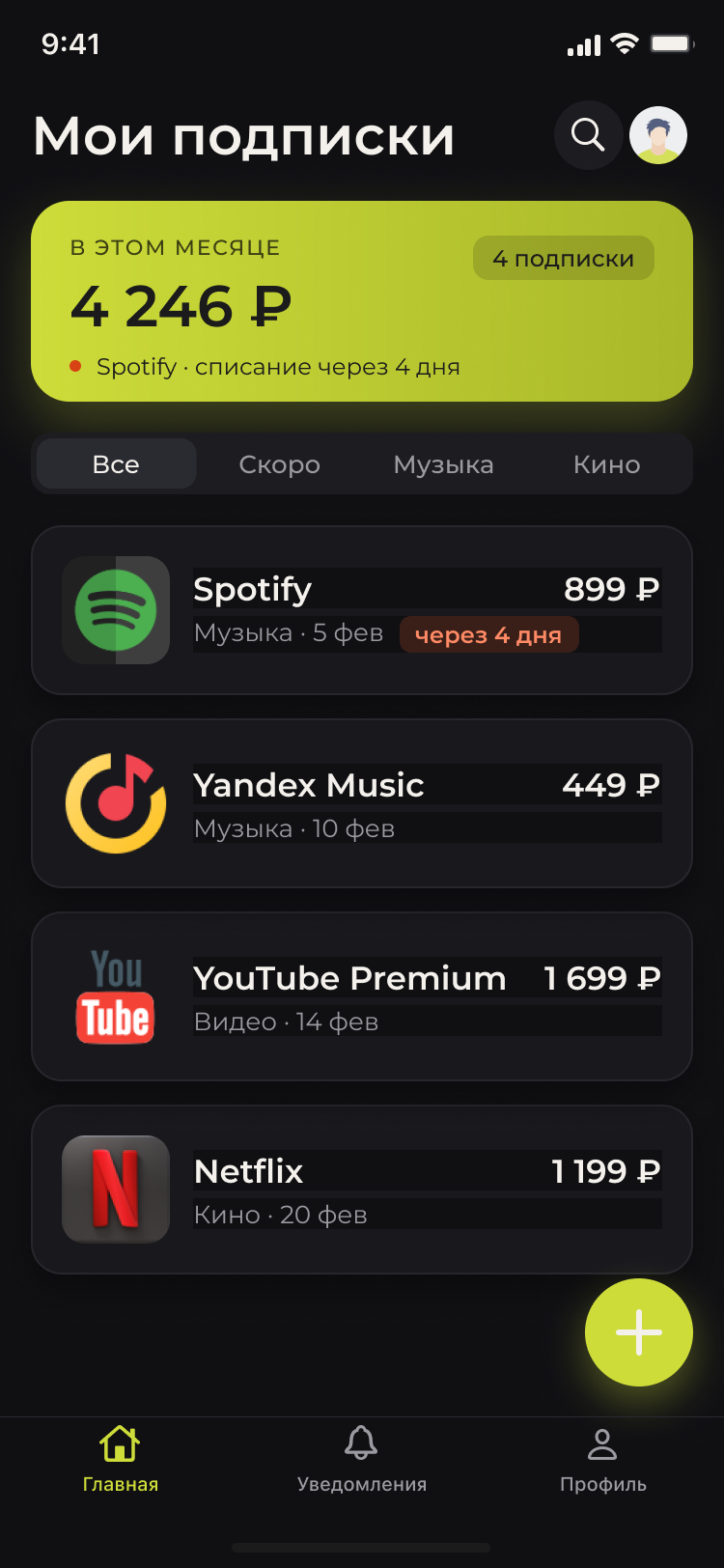 Список подписок